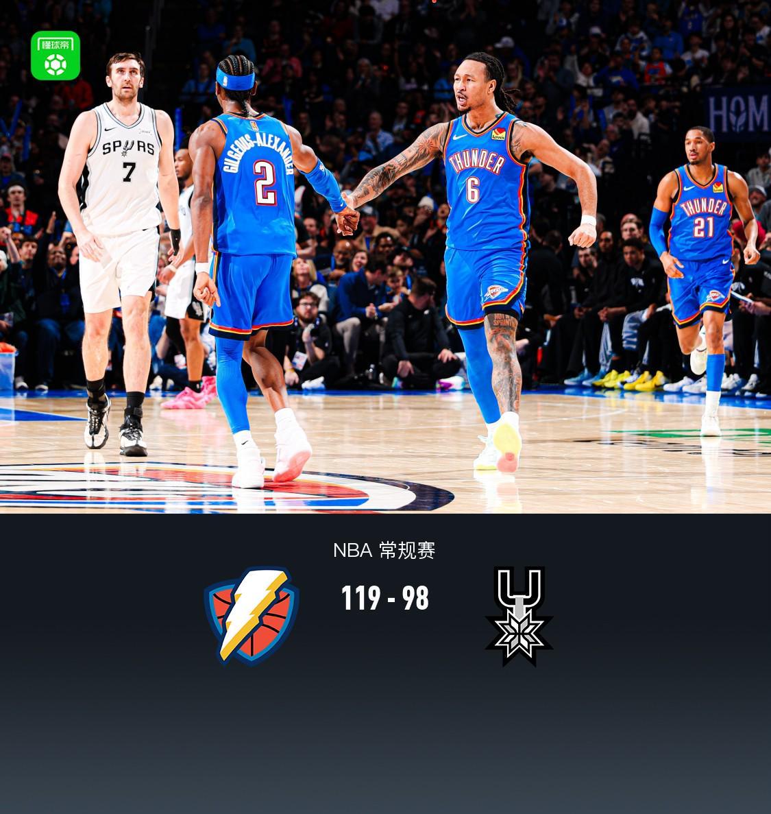 雷霆119-98复仇马刺,亚历山大34+5+5,文班17分7板
