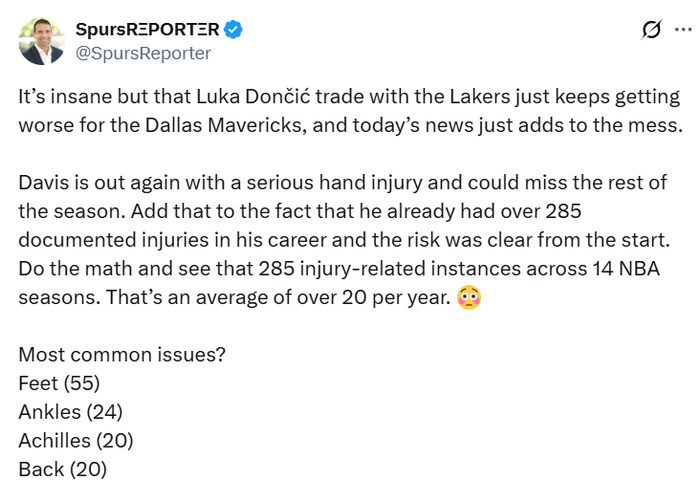 触目惊心!浓眉累计至少遭遇285次伤病 名记称复查或在新球队进行|安东尼·戴维斯|独行侠|手术|洛杉矶湖人队|安东尼-戴维斯_新浪体育_新浪新闻