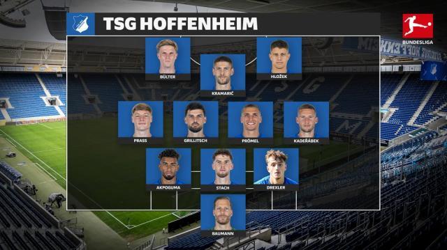 HTH.com-【德甲前瞻②】失核之夏，中游阶级无以期待奇迹？